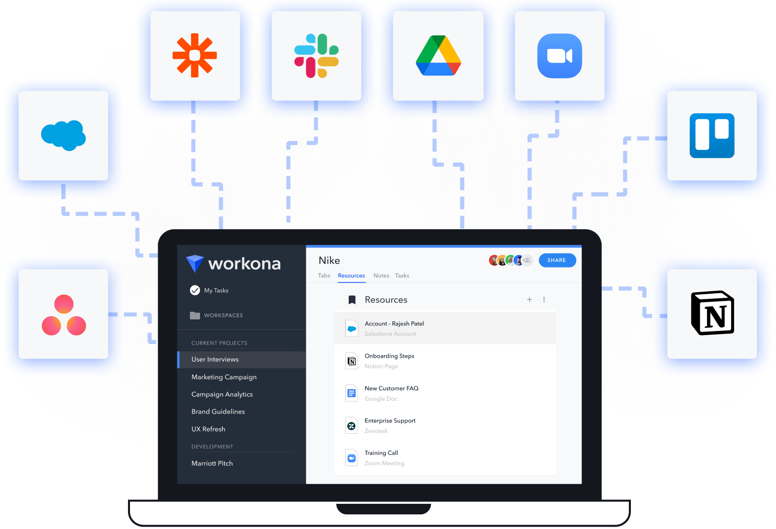 Workona connected to various cloud applications